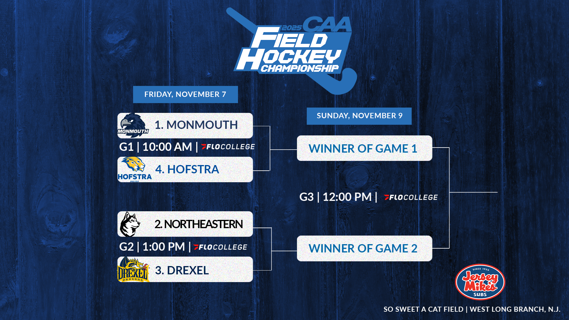 Bracket Solidified for 2025 CAA Field Hockey Championship