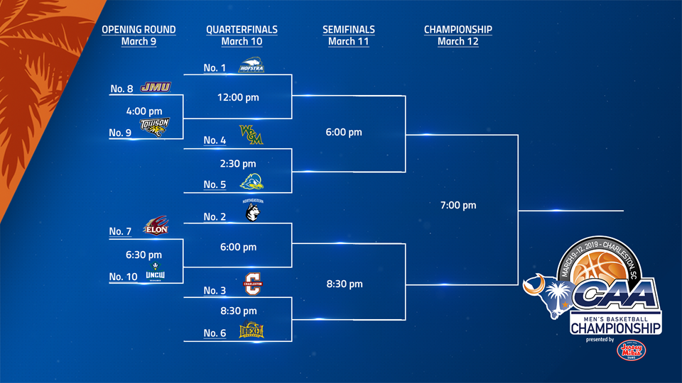 2021 college softball: TV schedule, conference tournament brackets, auto  bids